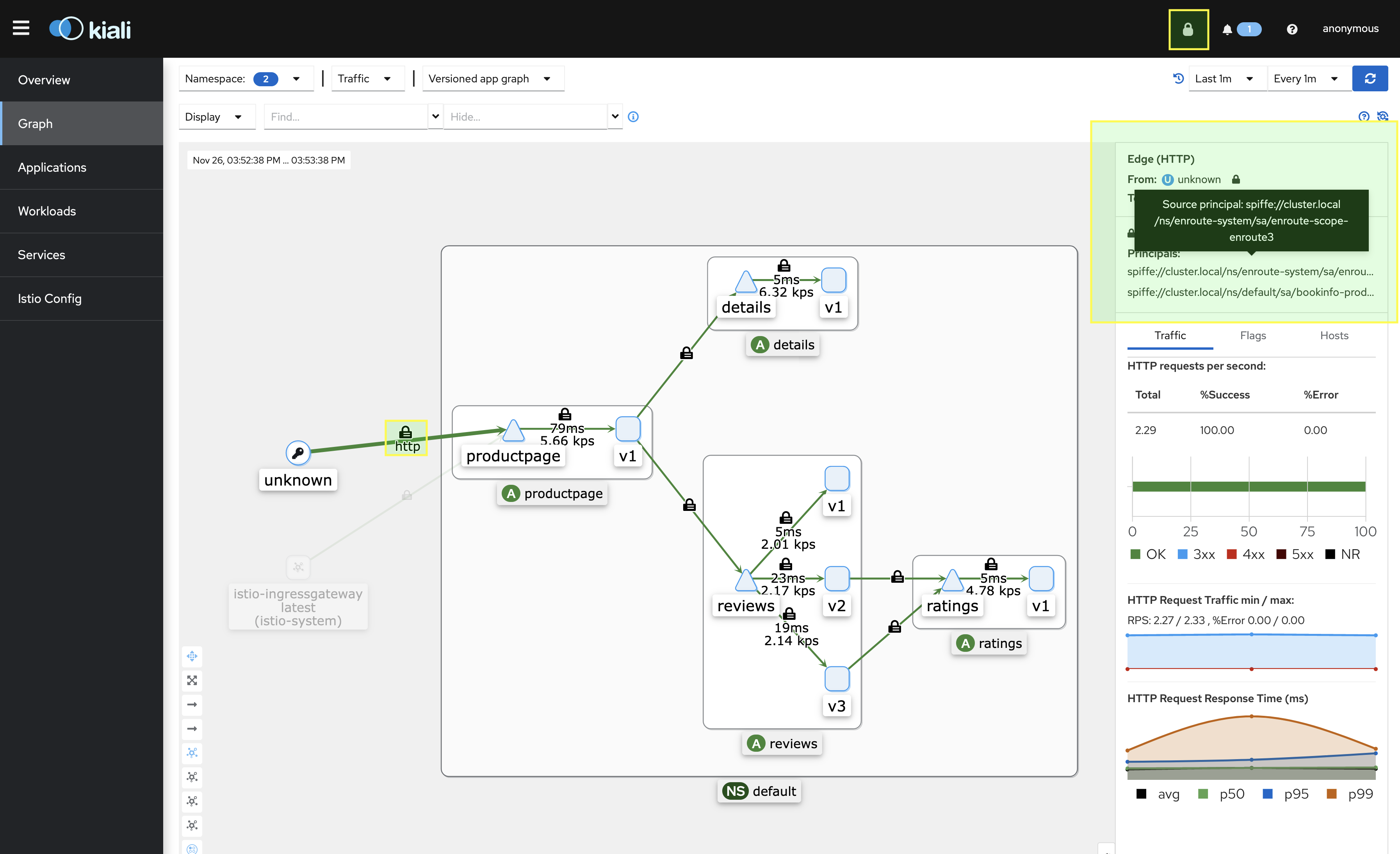 EnRoute with Istio